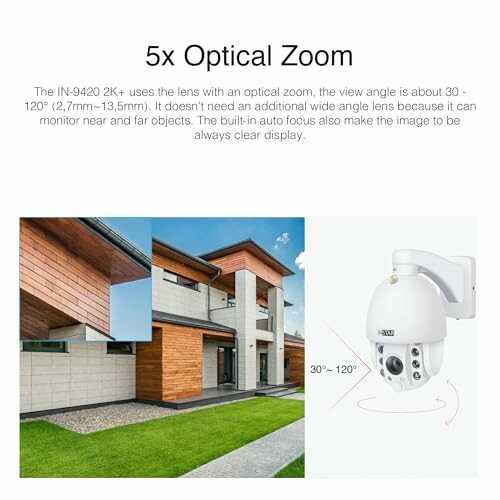 Sicherheitskamera mit 5-fach optischem Zoom vor modernem Gebäude