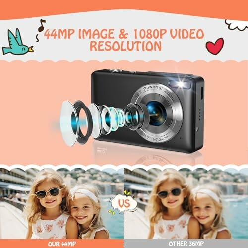 Vergleich von zwei Fotos mit unterschiedlicher Megapixelqualität und Videoauflösung.